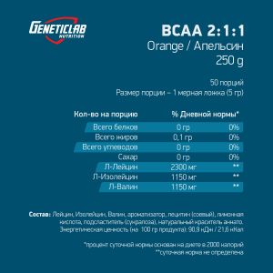 BCAA 2:1:1 powder (250 гр) (срок до 22.05.2023)