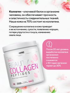Beauty Collagen Peptides 2500 mg (150 гр)